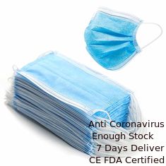 China Comfortable Earloop Procedure Masks , Adult Disposable Mouth Mask supplier