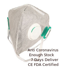 China 4 Layer FFP2 Respirator Mask Gray Color Non Stimulating With Activated Carbon supplier