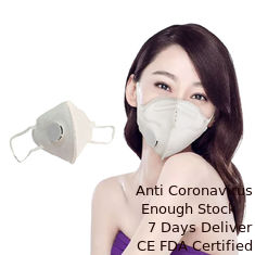 China Antibacterial Folding FFP2 Mask Breathable For Construction / Mining supplier