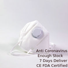 China N95 Vertical Folding Mask Colored FFP2 Dust Mask With Valve 4 Layer Protection supplier