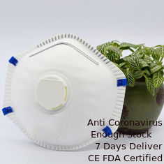 China Disposable Cup FFP2 Mask Industry Valved Particulate Respirator For Worker supplier