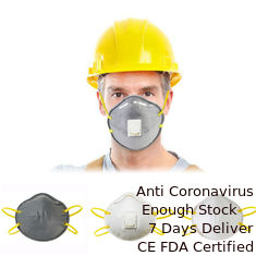 China Skin Friendly N95 FFP2 Standard Anti Dust Non Woven Cup Respirator Mask supplier
