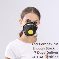 China Breathable Cup FFP2 Mask Anti Dust Face Protection Mask With Head Wearing supplier