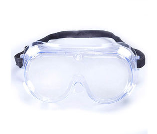 UV Blocking Medical Safety Glasses Optical Polycarbonate Material Eco Friendly supplier