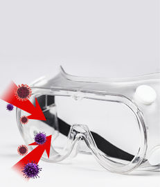 UV Blocking Medical Safety Glasses Optical Polycarbonate Material Eco Friendly supplier