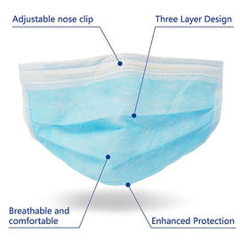Sterile Disposable Face Mask , Personal Care Air Pollution Protection Mask supplier
