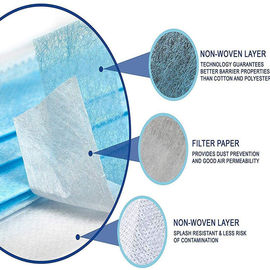 Sterile Disposable Face Mask , Personal Care Air Pollution Protection Mask supplier