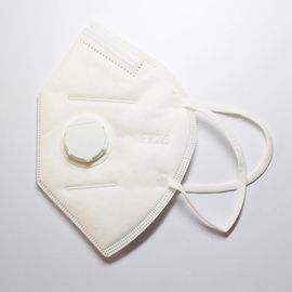 Foldable Nonwoven Masks FFP2 Dust Mask Comfortable Personal Protective supplier