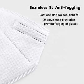 Anti Pollution 3D Foldable KN95 Face Mask , 4-Layer Air Filter Safety Mask supplier